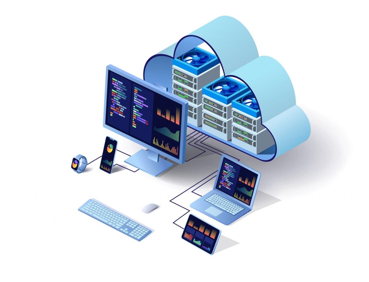 Superior Desktop Hosting Service | Cloud-First Approach
