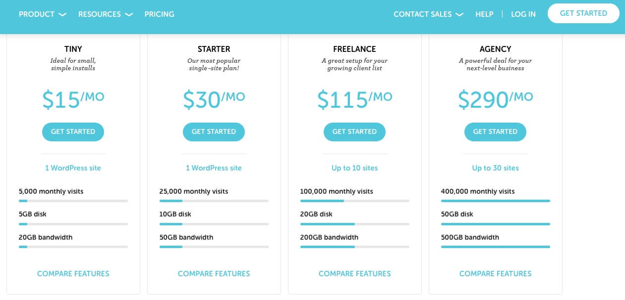 Ultimate Cloud WordPress Hosting Plans for Enhanced Website Performance